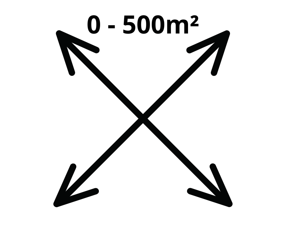 Somagri